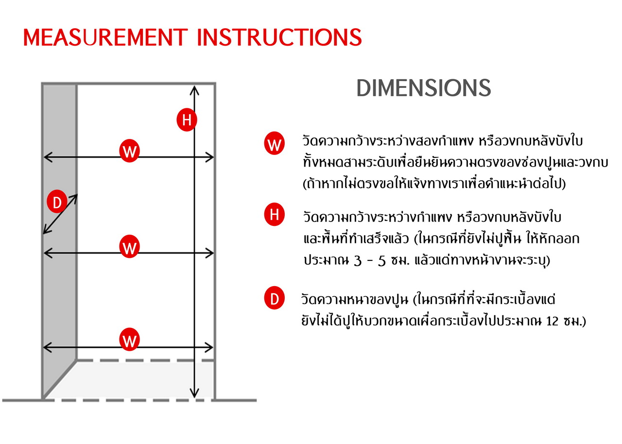 การวัดขนาดช่องปูน